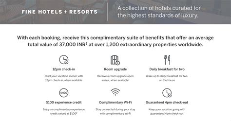 American Express Platinum Charge Card Review – CredCrux