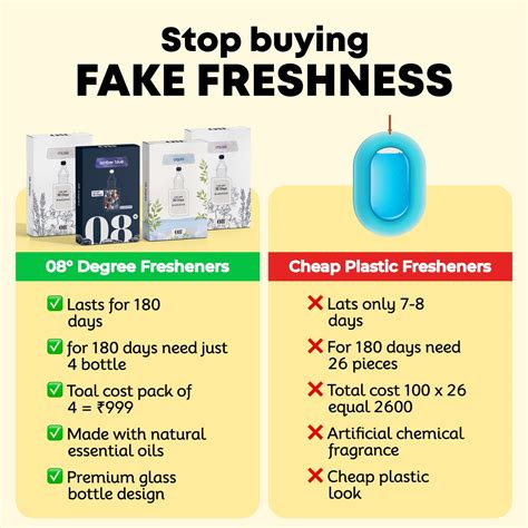 Premium Car Air Fresheners ( Pack of 3 ) – 08Degree