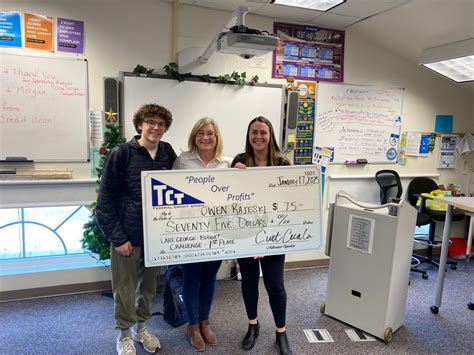 Lake George Students Excel in Financial Literacy Competition - Lake ...