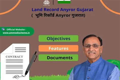 भूलेख नक्ष 7/12, शहरी/ग्रामीण क्षेत्र भूमि अभिलेख, अनीरोर गुजरात - PM ...