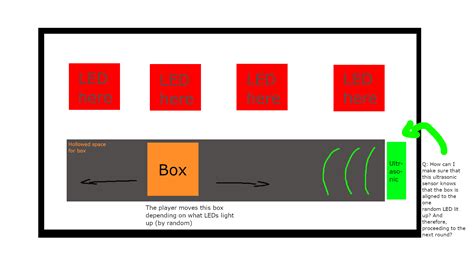 Serial Monitor Screen Position Arduino 的图像结果