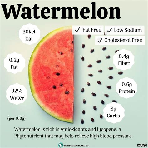 9 best benefits of watermelon seeds for skin hair and health – Artofit