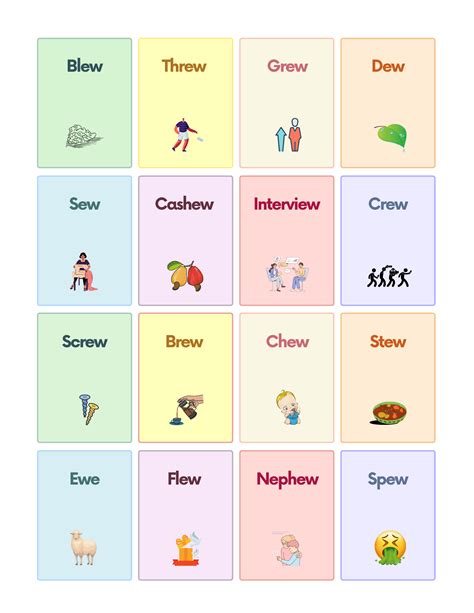 Diphthongs EW Sound Words with Pictures Worksheet PDF