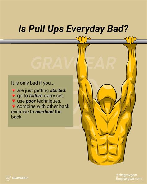 Is pull up everyday bad? | Gym workout tips, Calisthenics workout plan ...