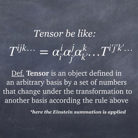 Image result for Tensor Computing