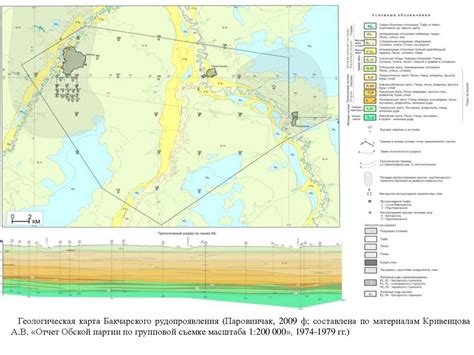 Геоэкологические проблемы освоения - презентация онлайн