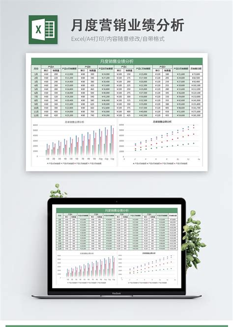 月度营销业绩分析Excel模板图片-正版模板下载400158037-摄图网