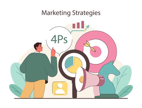 Marketing Strategy 的图像结果
