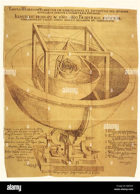 Solar System Pattern 的图像结果