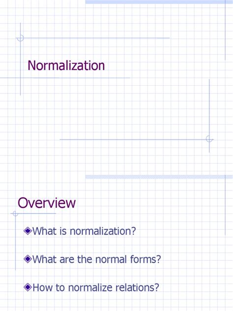 Image result for Normalization for Beginners