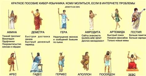 Таблица боги древней греции: Боги Древней Греции – список и описание ...