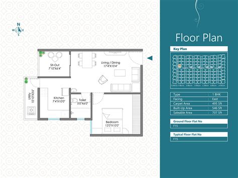 Signature Splendor in Chandapura, Bangalore: Price, Brochure, Floor ...