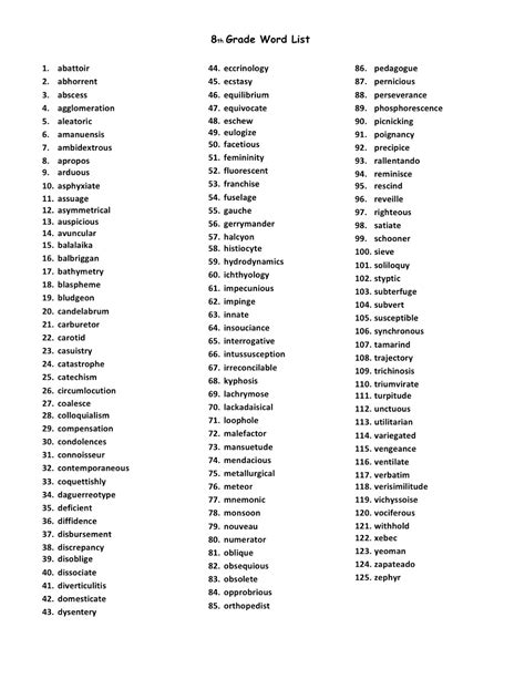 8th Grade Spelling Bee Words List - Free Math Worksheet Printable