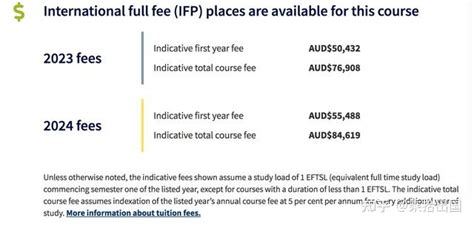 澳大利亚留学读研多少钱最实惠？费用详解