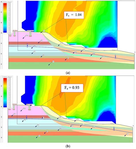 Effective Jet-Grouting Application for Improving the State of ...