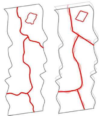 Image result for Iterative Alignment Blade