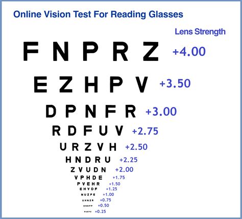 Online Vision Test For Reading Glasses - Quick & Free