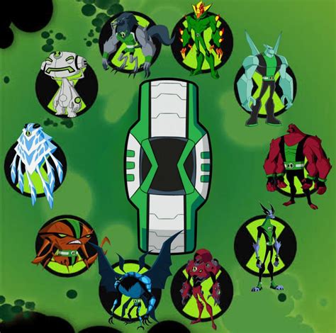 What would your ideal omnitrix line up look like? You can choose only 10 : r/Ben10