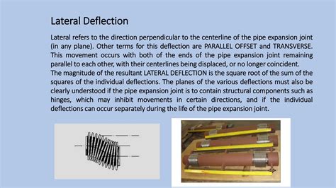 Image result for Deflection Definition