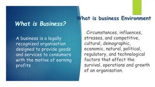 Image result for Business Writing Using Computer