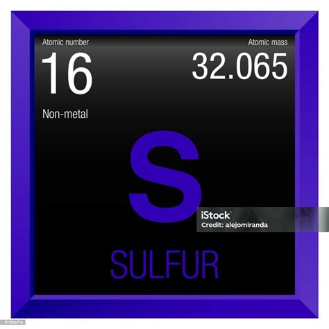 Sulfur Periodic Table Square