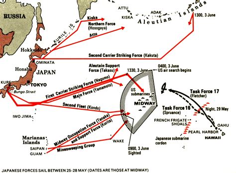 Maps Of The Battle Of Midway , Timeline of the Battle of Midway – XULC