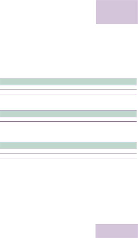 Image result for Lesson Learned Report