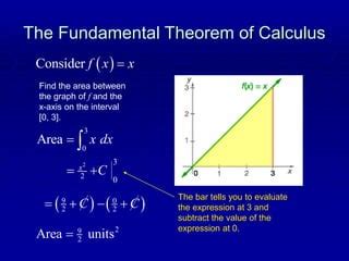 Image result for Calculus Using JavaScript