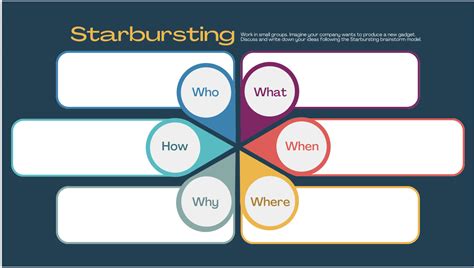 Brainstorming Shell Pattern 的图像结果