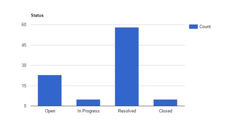Xplot Notebook Not Display Image 的图像结果