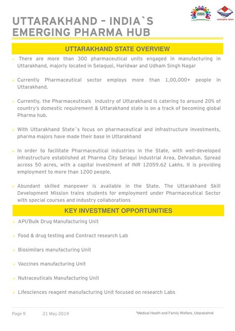TIL Pharmaceuticals Industry of Uttarakhand caters to around 20% of India’s domestic requirement ...