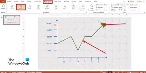 Image result for Animation Excel Graph in PowerPoint Data Points Move