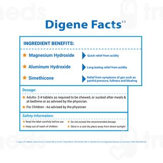 Digene Assorted | Order Digene Assorted Tablet Online at Truemeds