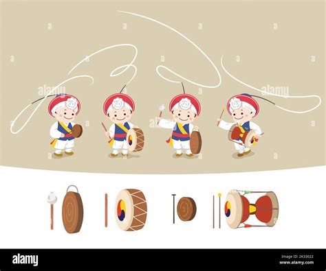 Korean traditional musical instrument, dance samulnori, pungmul ...