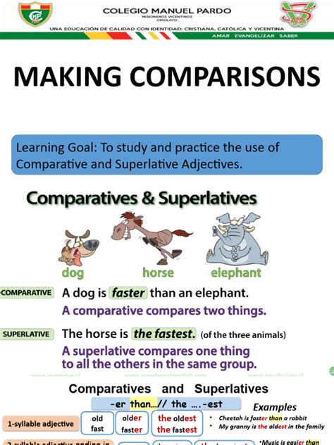 Image result for Comparing Examples