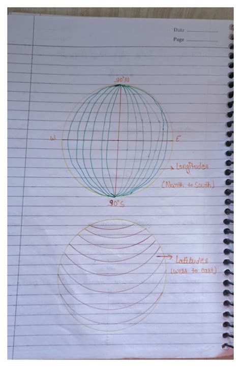 Image result for Geography Chapter 1