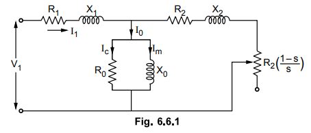 Calculation of Equivalent Circuit Parameters - Three Phase Induction Motor