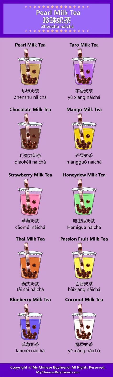 Resultado de imagen de different types of tea flavors