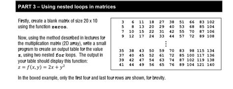 Image result for Transpose a Matrix Using Nested Loops