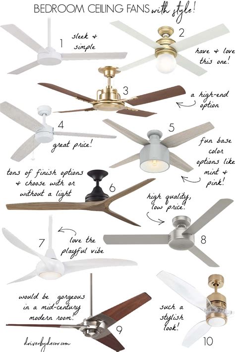Different Types Of Ceiling Fan Lights Big Offers | www.oceanproperty.co.th