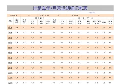 出租车运营明细记账表模板_财务报表Excel文档下载_管理资源吧