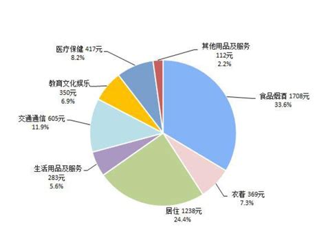 艾瑞咨询：2016年中国家庭教育消费者图谱 - 外唐智库