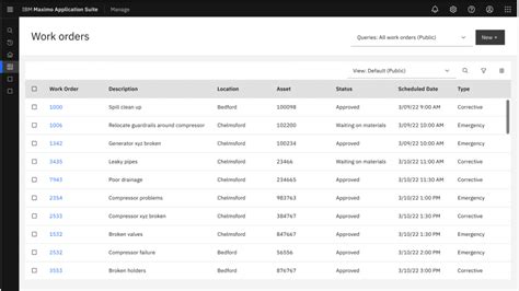 Image result for Maximo Duplicate Work Order