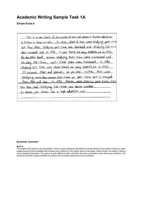 Script Writing Examples 的图像结果