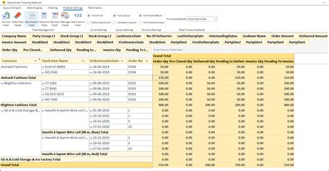 How BI Tool Simplifies Order Management and Reporting