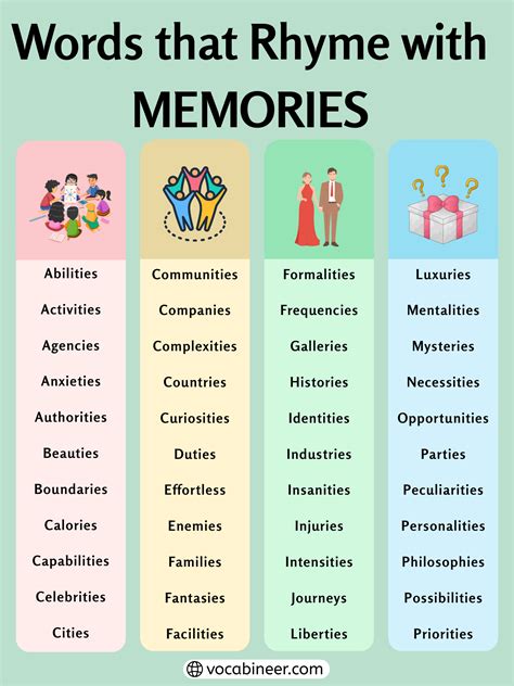 Rhymes with Memories: 500+ Inspiring Words for Poems