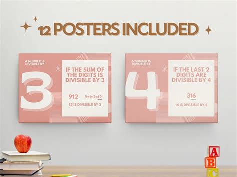 Image result for Poster Making On Divisibility Rules