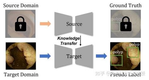 Image result for Mner Machine Learning