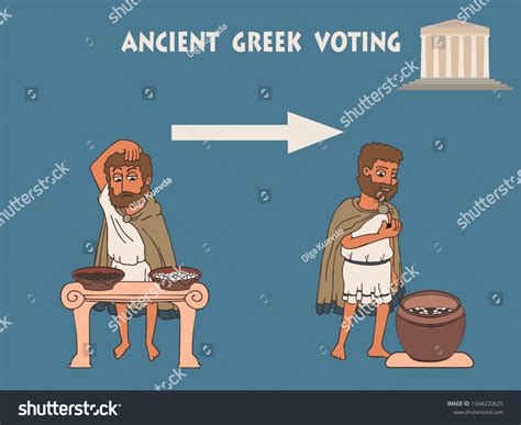 Ancient Greece Voting 的图像结果