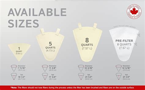 Amazon.com : The Felt Store Wool Maple Syrup Filter Cone - Heavy Duty Filter for Clearing ...